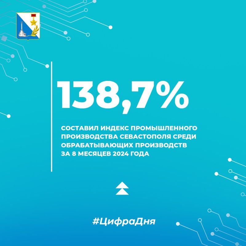  :  -              138,7%    - 2023 