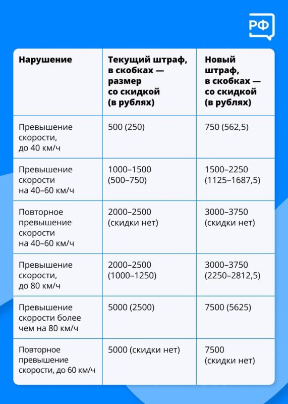  :   ,  ,   1 