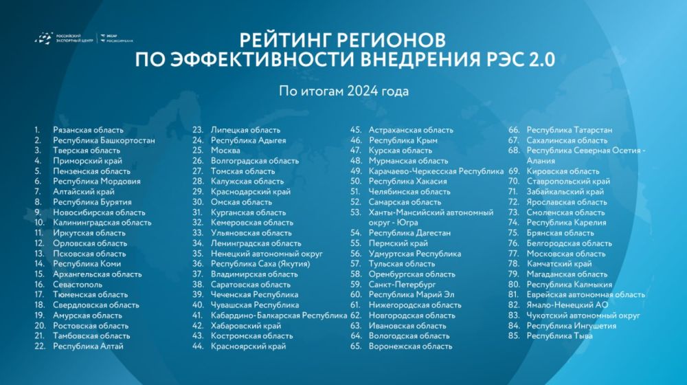  :          2.0      2024 