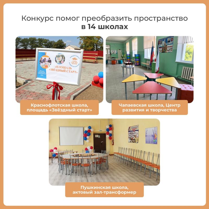 Школьное инициативное бюджетирование помогает осуществлять мечты школьников