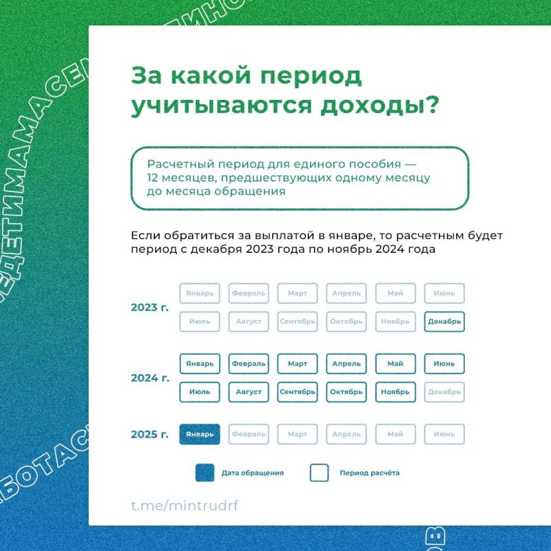 Какие доходы учтут при назначении единого пособия, а какие – нет? Какие доходы учтут при назначении единого пособия, а какие – нет?