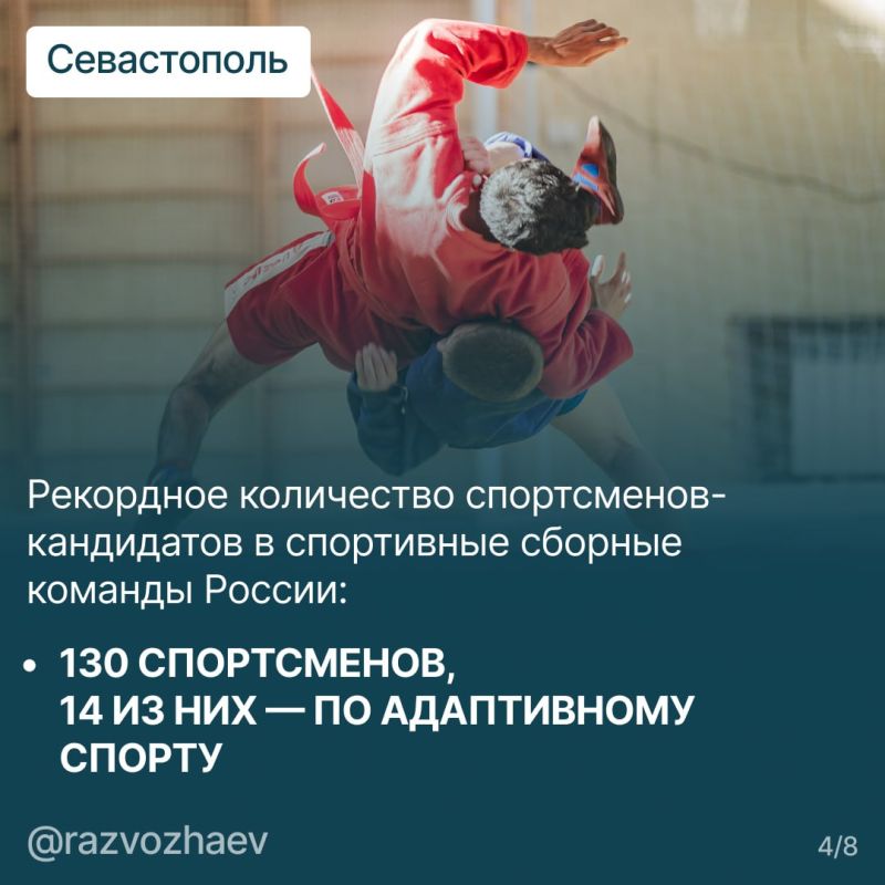 Михаил Развожаев: Итоги 2024 в севастопольском спорте: