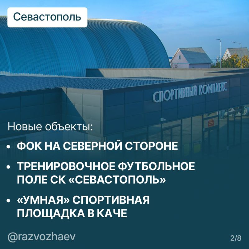 Михаил Развожаев: Итоги 2024 в севастопольском спорте: