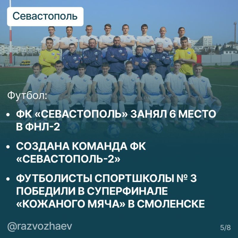 Михаил Развожаев: Итоги 2024 в севастопольском спорте: