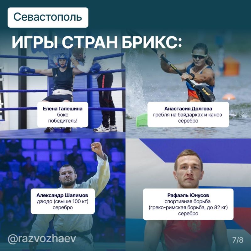 Михаил Развожаев: Итоги 2024 в севастопольском спорте:
