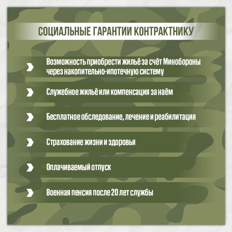 Служба по контракту — это осознанный выбор патриотов, готовых защищать своё Отечество Служба по контракту — это осознанный выбор патриотов, готовых защищать своё Отечество