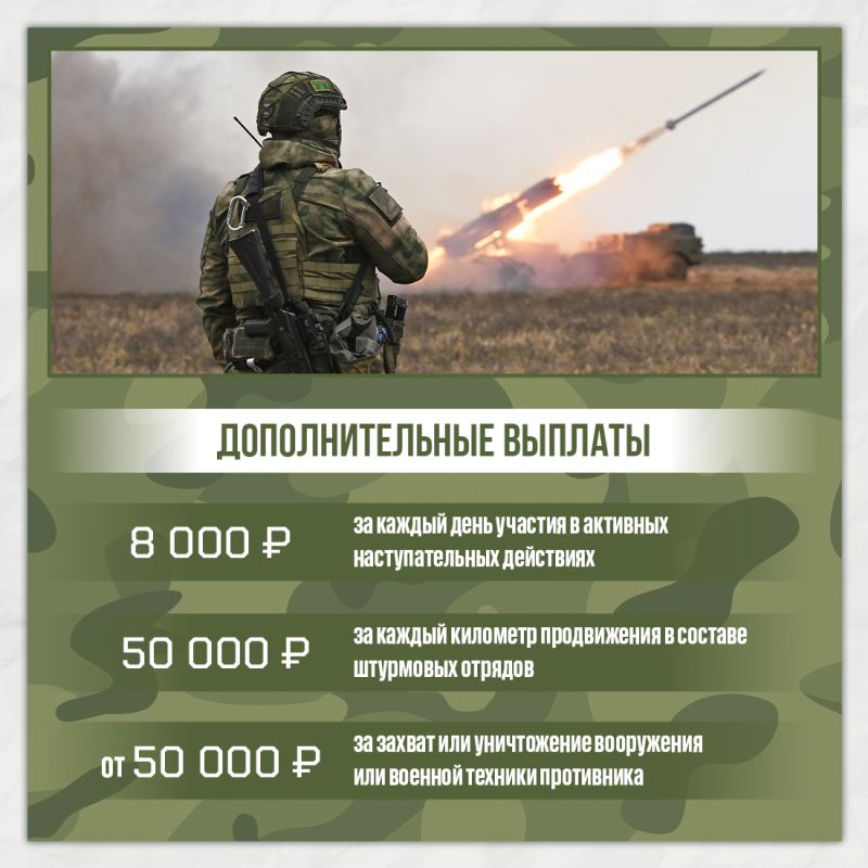 Служба по контракту — это осознанный выбор патриотов, готовых защищать своё Отечество Служба по контракту — это осознанный выбор патриотов, готовых защищать своё Отечество