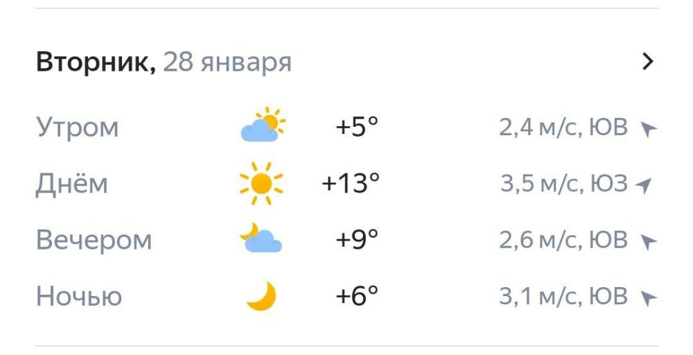 Симферополь население на 2024 год. Погода аграрное симферополь. Погода аграрное симферополь. Климат севастополя. Аэропорт симферополь на карте.