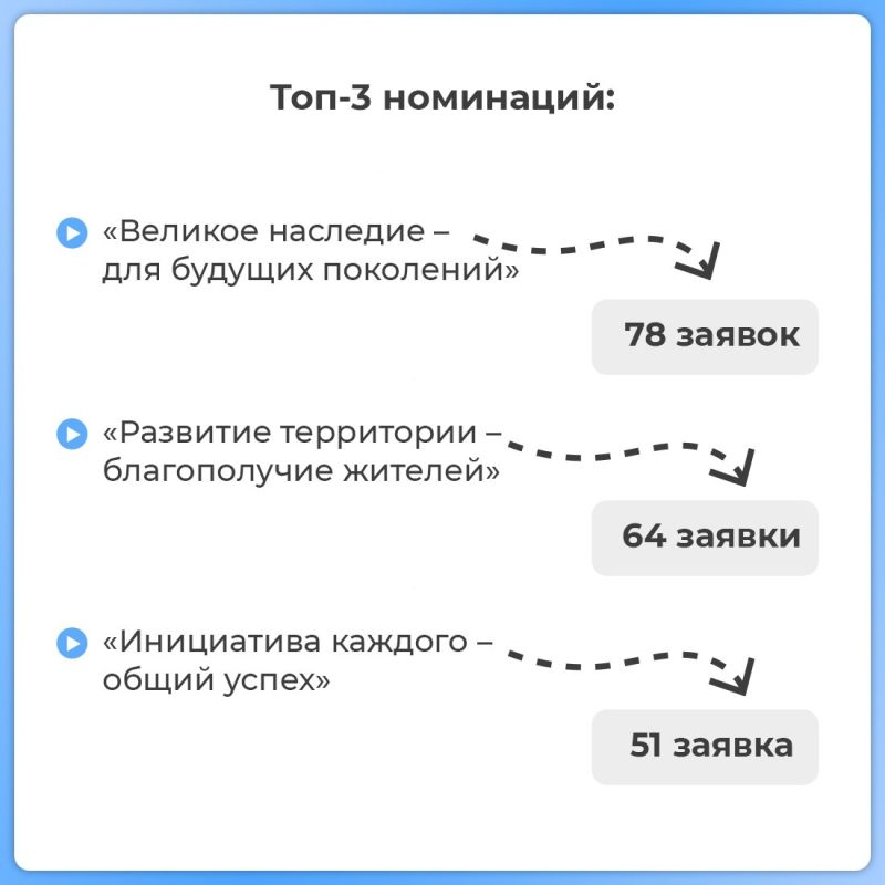  II    2024-2025   41 313 