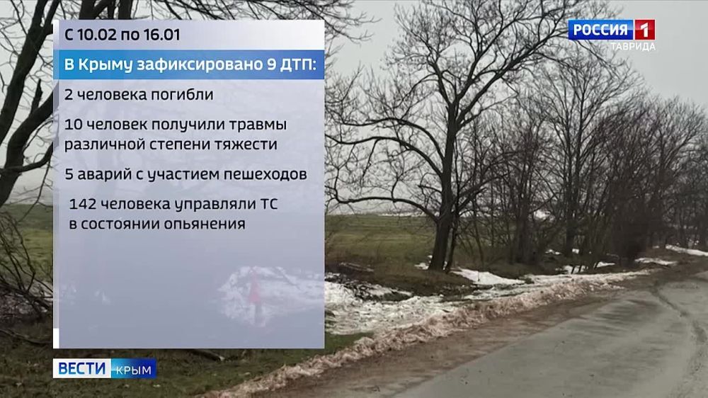    :  18.02.2025