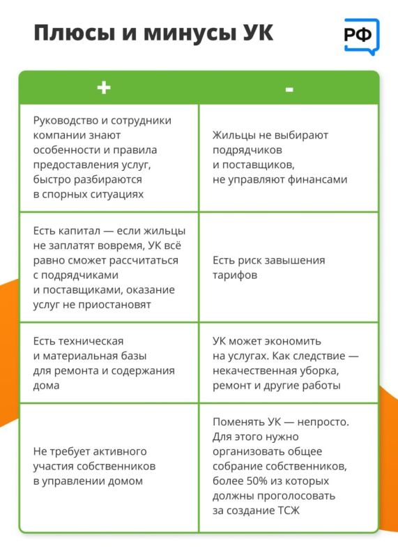 Форму управления домом жильцы могут выбрать сами Форму управления домом жильцы могут выбрать сами