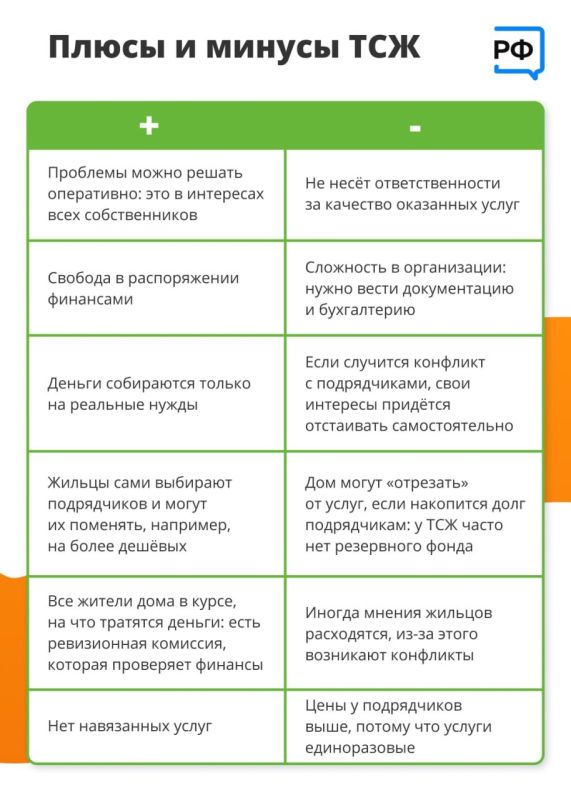 Форму управления домом жильцы могут выбрать сами Форму управления домом жильцы могут выбрать сами
