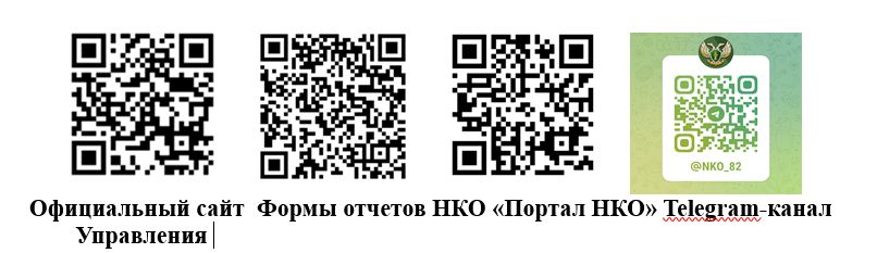 О порядке предоставления отчетности общественными объединениями, религиозными организациями и иными некоммерческими организациями О порядке предоставления отчетности общественными объединениями, религиозными организациями и иными некоммерческими организациями