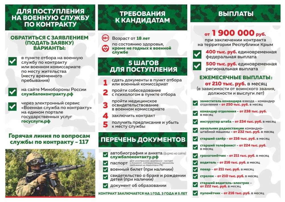 Участники СВО вместо предоставления земельного участка в собственность могут получить единовременную денежную компенсацию Участники СВО вместо предоставления земельного участка в собственность могут получить единовременную денежную компенсацию
