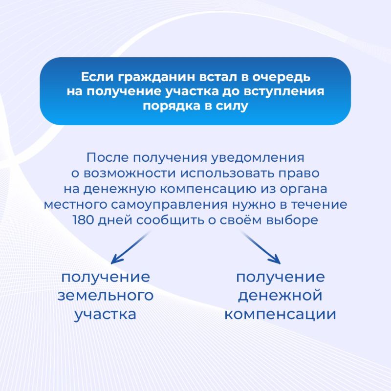 14 апреля принят порядок предоставления участникам специальной военной операции и членам их семей единовременной денежной компенсации взамен земельного участка