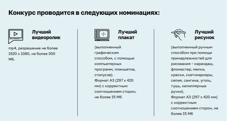 1 мая стартует Международный молодёжный конкурс социальной антикоррупционной рекламы «Вместе против коррупции!»
