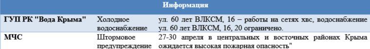        28.04.2025
