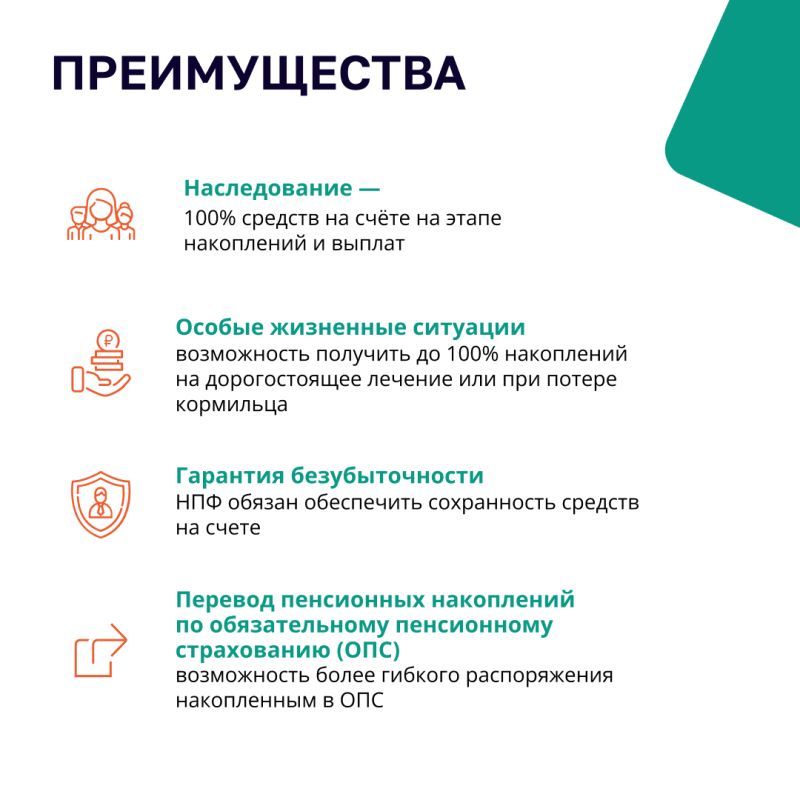 Программа долгосрочных сбережений (ПДС) Программа долгосрочных сбережений (ПДС)