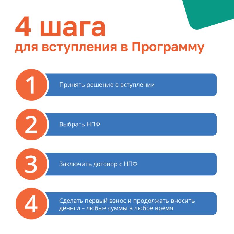 Программа долгосрочных сбережений (ПДС) Программа долгосрочных сбережений (ПДС)