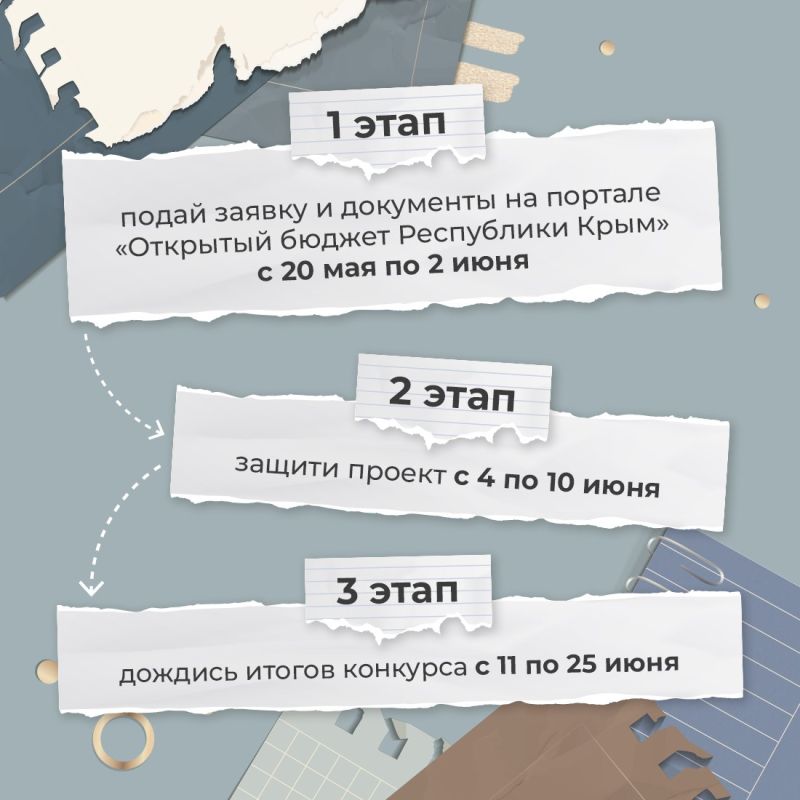 В Крыму с 20 мая стартует приём заявок на конкурс студенческих проектов инициативного бюджетирования «Студенческая инициатива Крыма»