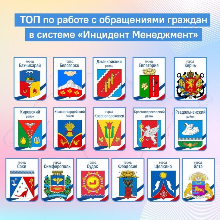 В двух районах Крыма плохо отвечают на обращения граждан в соцсетях