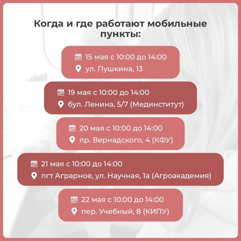  22         -     -