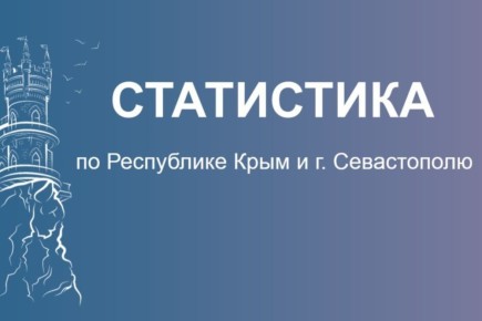 Социально-экономическое положение Республики Крым в январе - марте 2025 г.