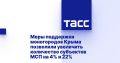 Меры поддержки моногородов Крыма позволили увеличить количество субъектов МСП на 4% и 22%