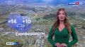   Какая погода ожидает крымчан завтра?