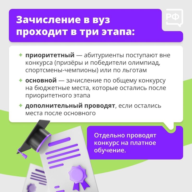 Как в этом году изменился порядок приёма в вузы Как в этом году изменился порядок приёма в вузы