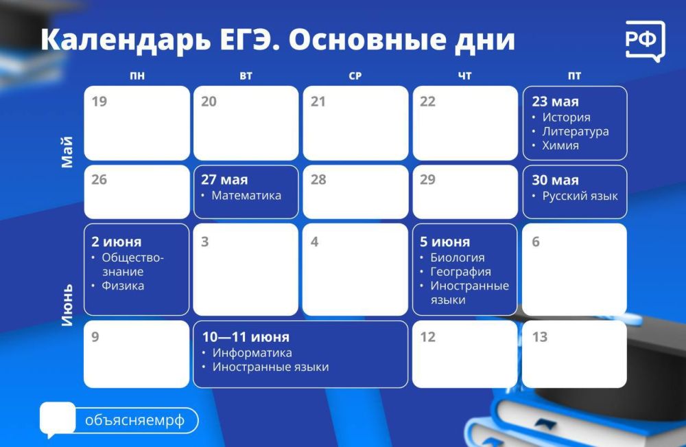  :    ! 23       