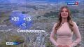 Какая погода ожидает крымчан завтра?