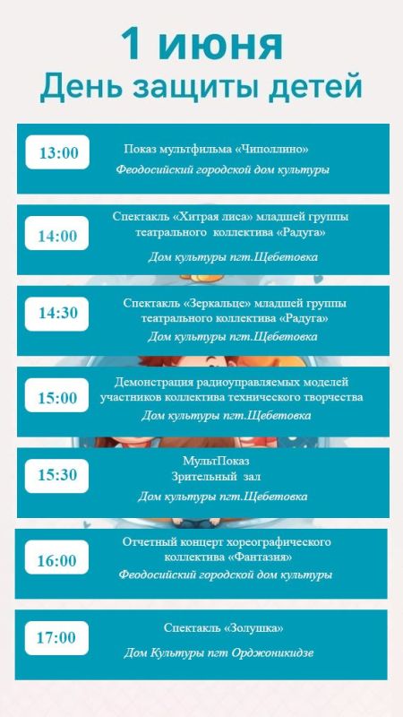 В учреждениях Феодосийского округа состояться мероприятия, посвященные Дню защиты детей