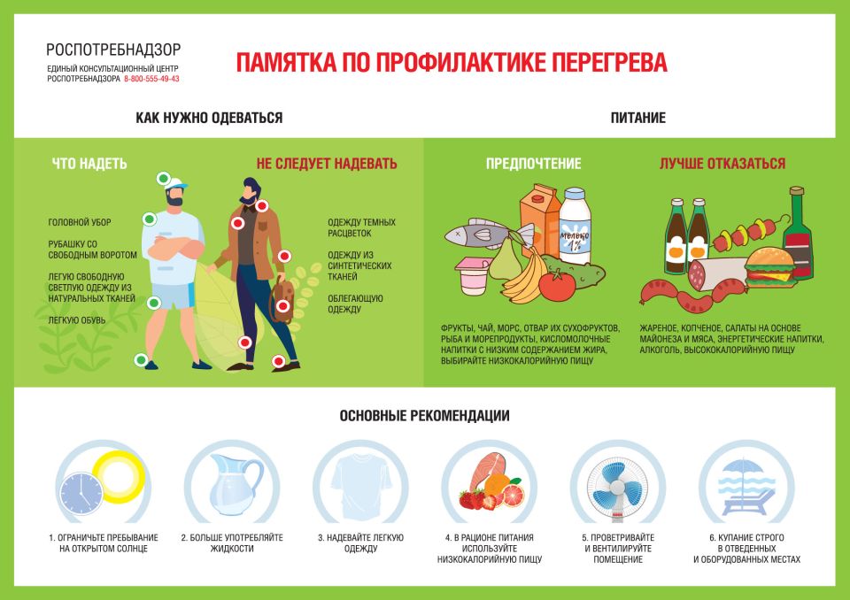 Как защититься от жары Как защититься от жары