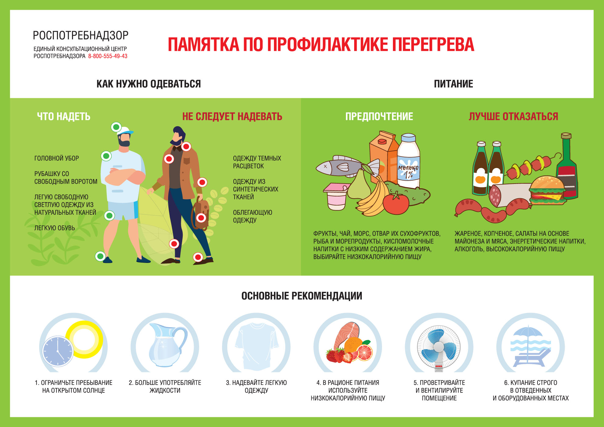 Как защититься от жары Как защититься от жары