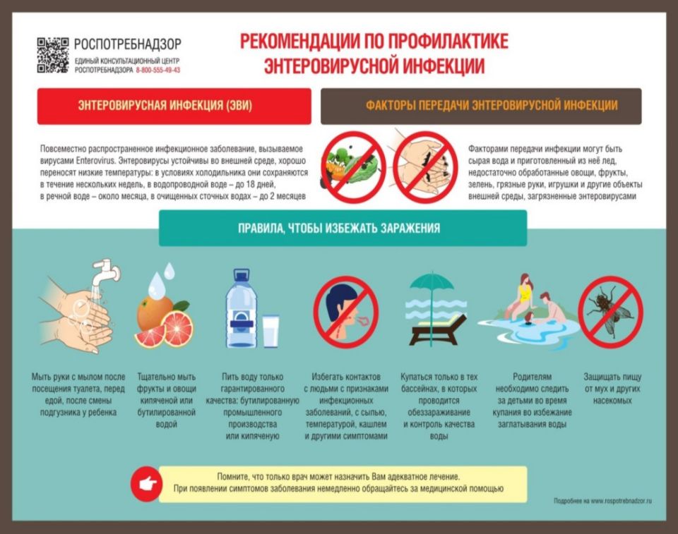 Профилактика энтеровирусной инфекции. Профилактика энтеровирусной инфекции.