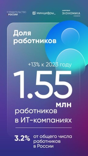  -     6%