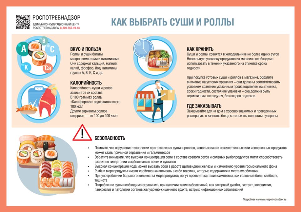 Территориальный отдел Роспотребнадзора по Южному берегу Крыма информирует: Как выбрать суши и роллы? Территориальный отдел Роспотребнадзора по Южному берегу Крыма информирует: Как выбрать суши и роллы?
