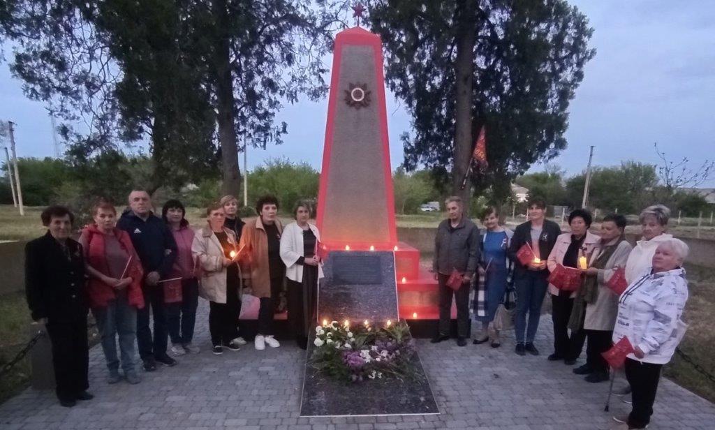 Подведомственные Минтруду РК учреждения социального обслуживания провели мероприятия, посвященные Дню памяти и скорби - дню начала Великой Отечественной войны Подведомственные Минтруду РК учреждения социального обслуживания провели мероприятия, посвященные Дню памяти и скорби - дню начала Великой Отечественной войны