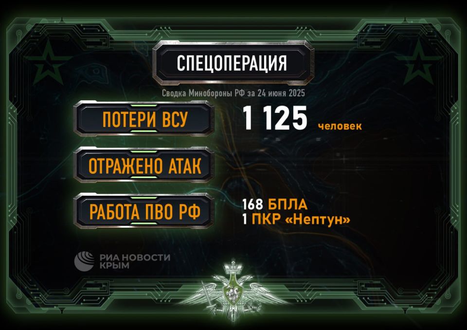 168       