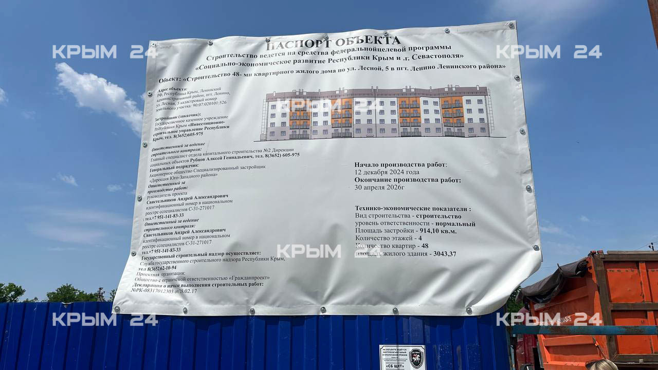 В Крыму к 2030 году планируется увеличить объемы жилья до 1,5 млн «квадратов» В Крыму к 2030 году планируется увеличить объемы жилья до 1,5 млн «квадратов»