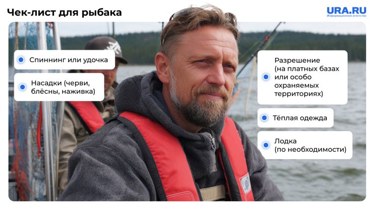 Самый клев: карта лучших мест для речной и морской рыбалки в России Самый клев: карта лучших мест для речной и морской рыбалки в России