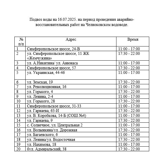 Авария на водоводе оставила часть Феодосии без воды Авария на водоводе оставила часть Феодосии без воды