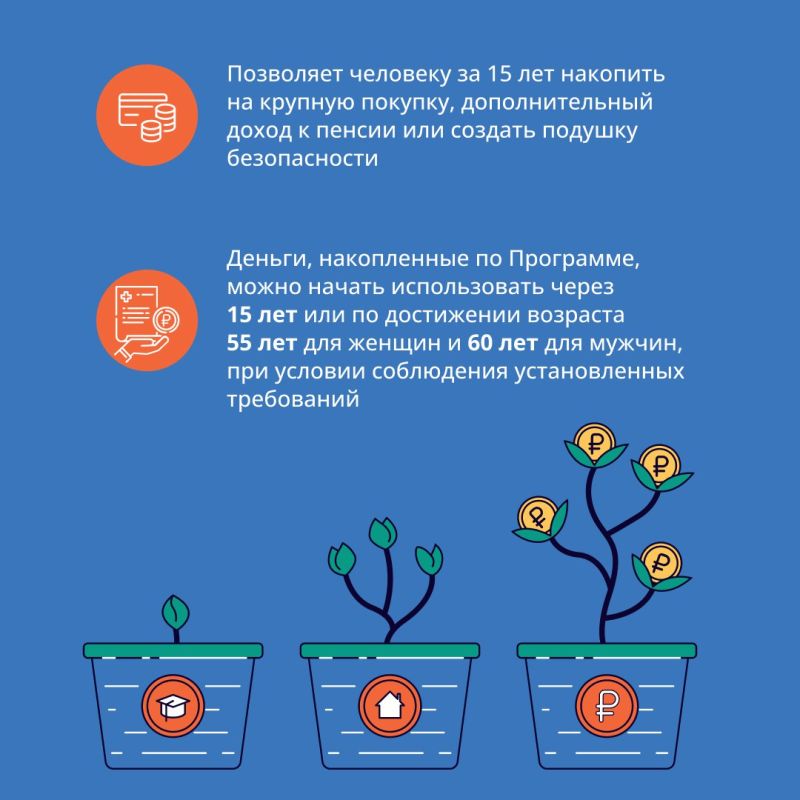 Программа долгосрочных сбережений (ПДС) – это новая возможность накапливать сбережения в негосударственных фондах Программа долгосрочных сбережений (ПДС) – это новая возможность накапливать сбережения в негосударственных фондах