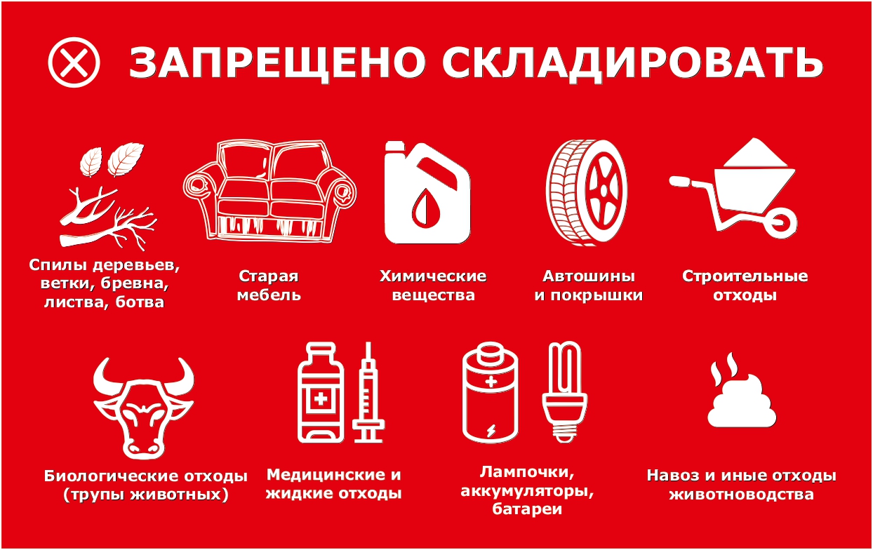 В МУСОРНЫЕ КОНТЕЙНЕРЫ МОЖНО СКЛАДИРОВАТЬ ТОЛЬКО ТКО В МУСОРНЫЕ КОНТЕЙНЕРЫ МОЖНО СКЛАДИРОВАТЬ ТОЛЬКО ТКО