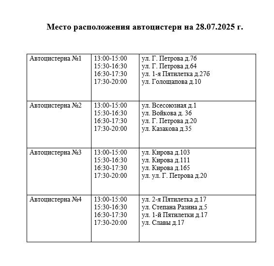 Завтра часть Керчи останется без воды Завтра часть Керчи останется без воды