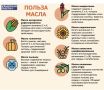 Почему растительные масла в лидерах среди «суперпродуктов» и как выбрать лучшее для здоровья