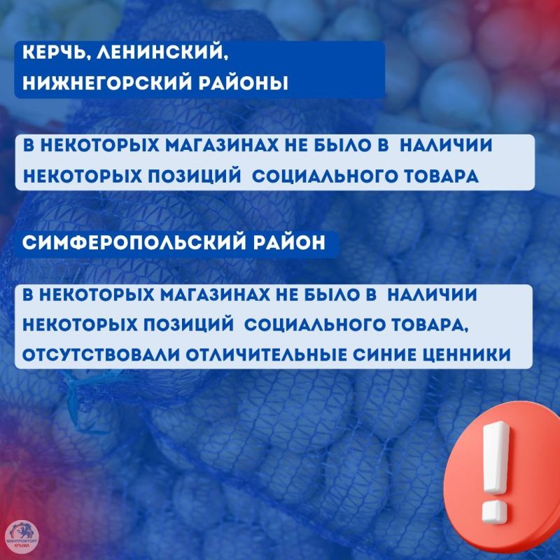 Еженедельный мониторинг соблюдения условий Соглашения Еженедельный мониторинг соблюдения условий Соглашения