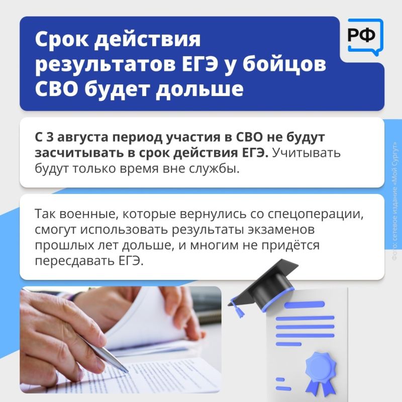 Изменения законодательства — август 2025 Изменения законодательства — август 2025