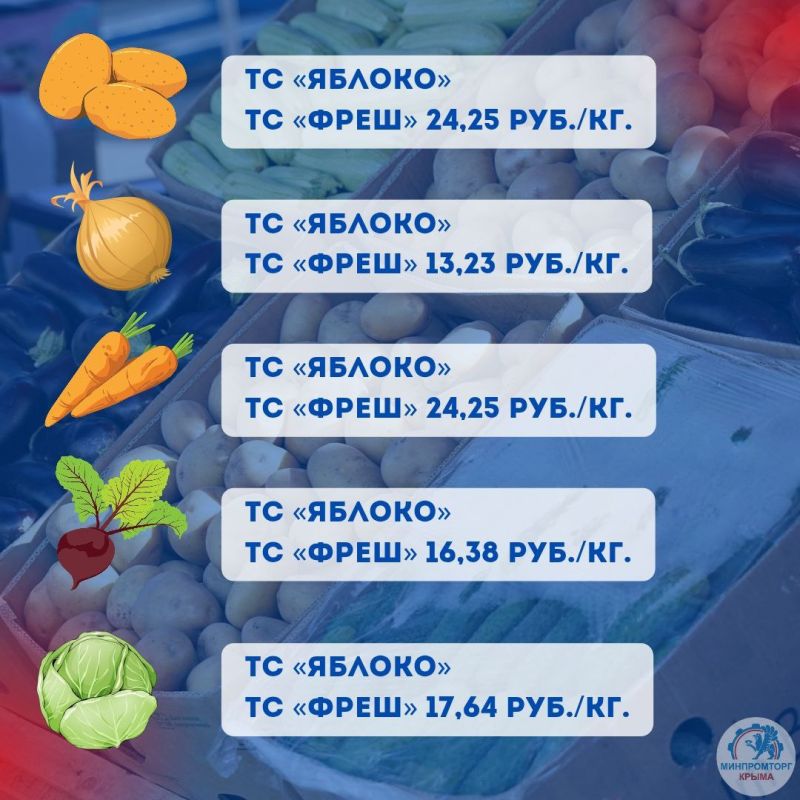Минимальная цена на овощи «борщевого набора» в торговых сетях Крыма на период с 02.08 по 04.08 Минимальная цена на овощи «борщевого набора» в торговых сетях Крыма на период с 02.08 по 04.08